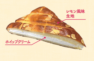 パイ