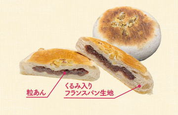 胡桃小倉