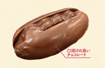 チョココッペ