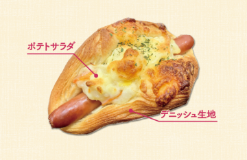 ポテト